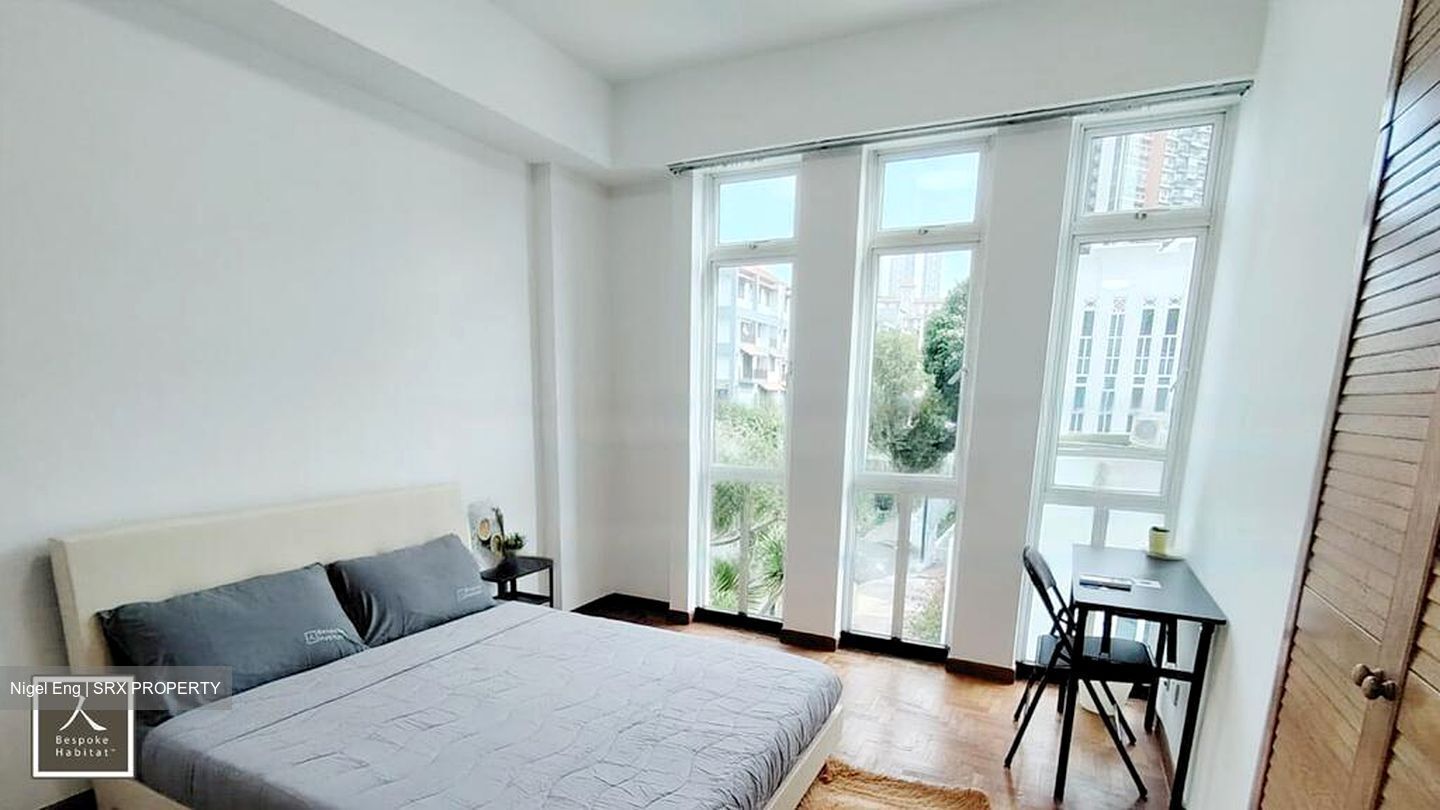 Jervois Lodge (D10), Condominium #473775341